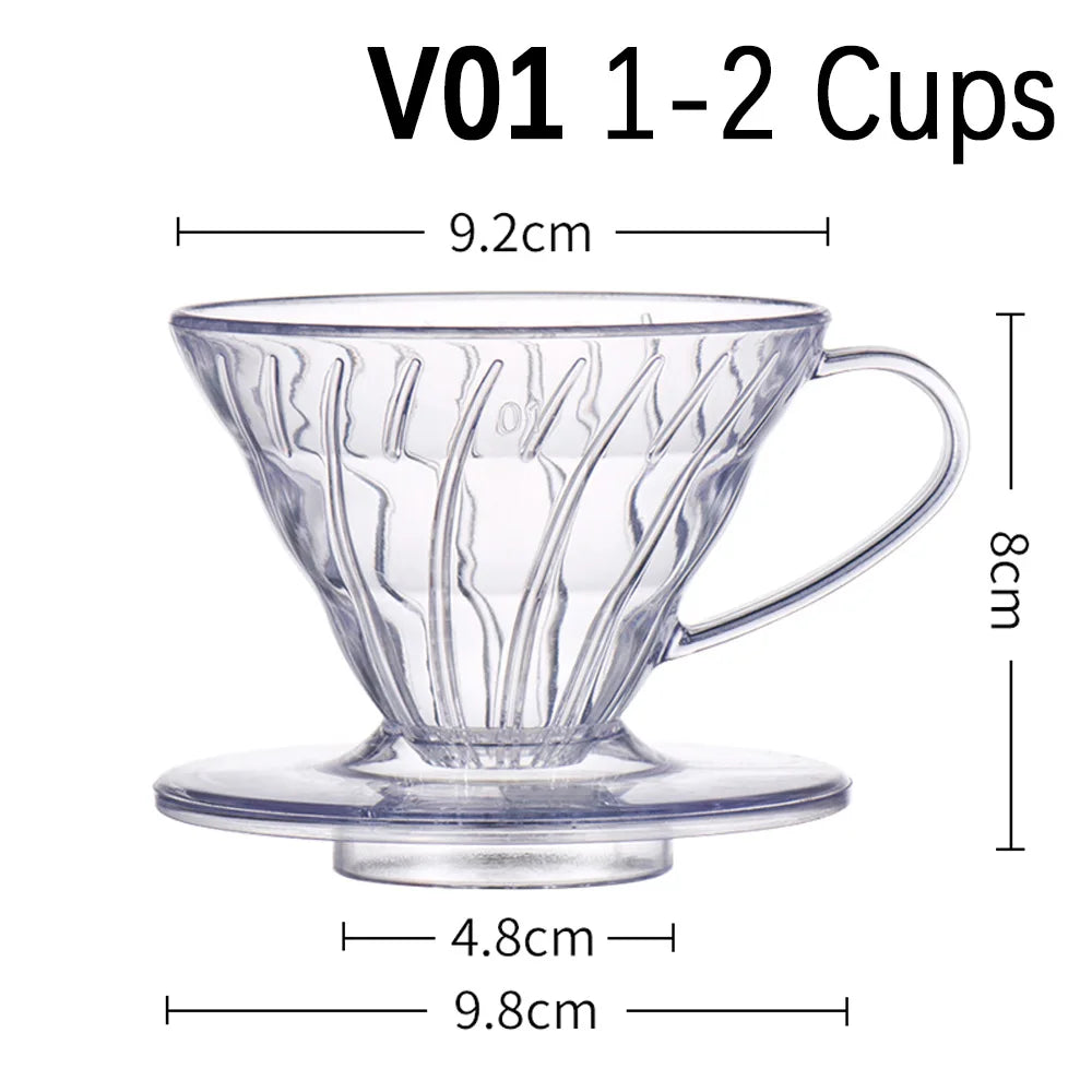 Coffee Cat Vortex 60 P