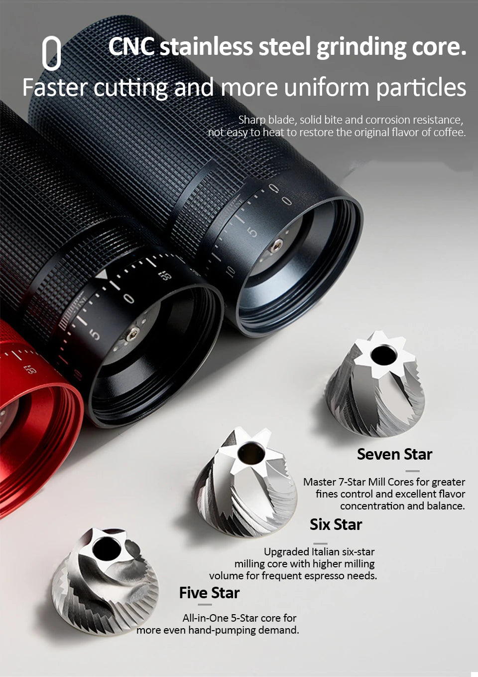 Coffee Cat Purr-fekt Grinder S