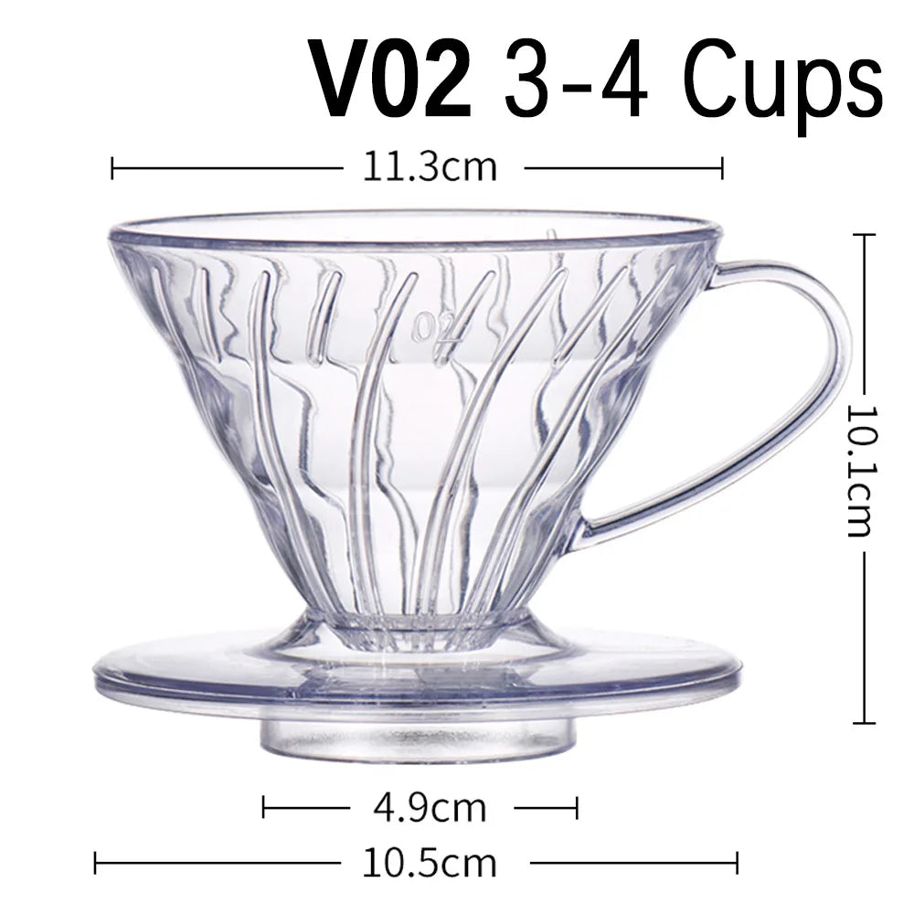 Coffee Cat Vortex 60 P